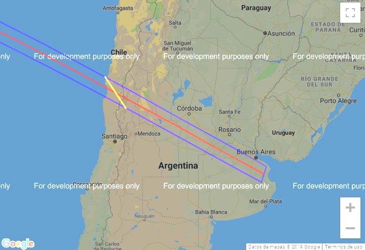 Banda de totalidad para Argentina